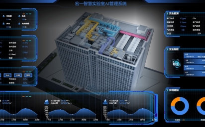 迈向科研新纪元：如何构建具有智能化功能的第四代实验室？